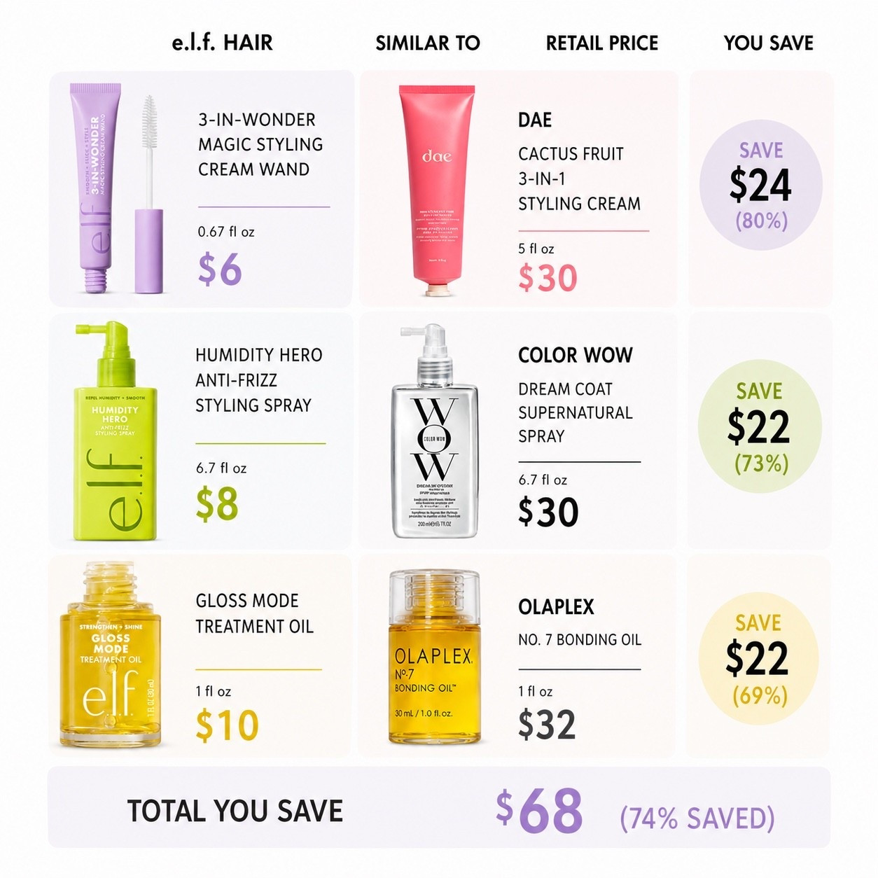 New haircare

#LTKBeauty