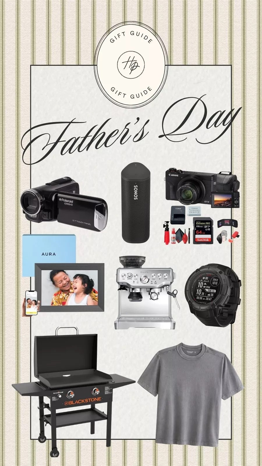 Father’s Day gift guide! All of these items are Cameron approved & a win for the fam in the gift giving department! 

#LTKGiftGuide #LTKMens
