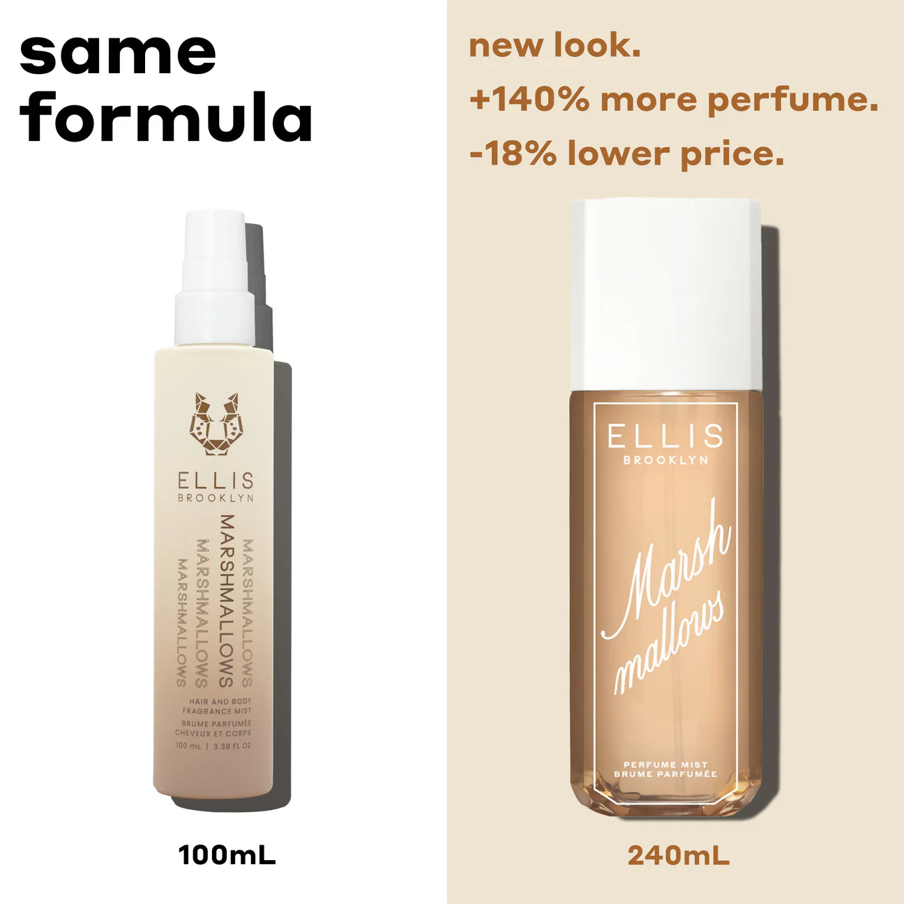 MARSHMALLOWS Perfume Mist 240ml | Ellis Brooklyn