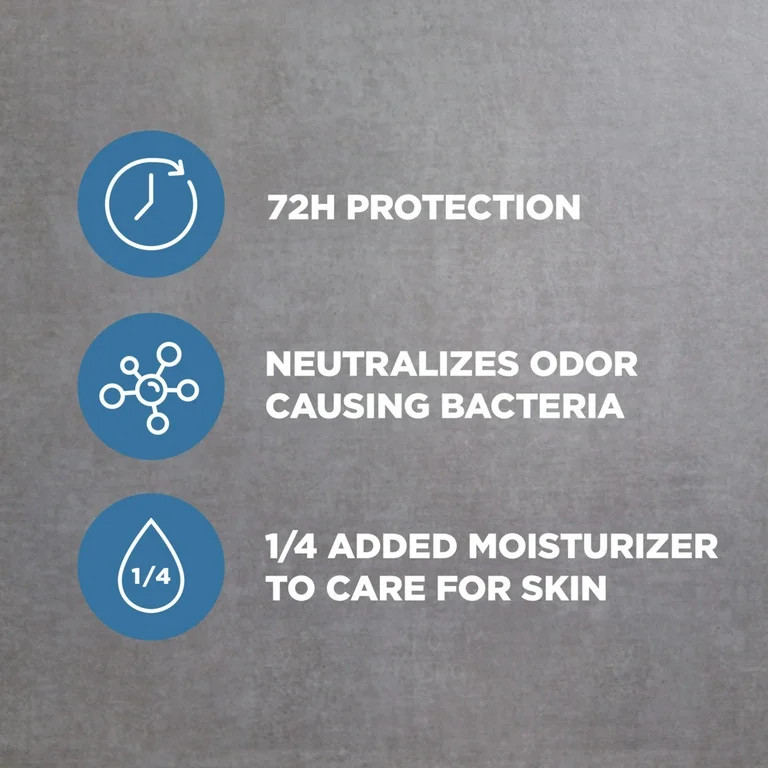 Dove Men+Care Clean Comfort Gift Set: Body & Face Wash, Deodorant Stick & Shower Tool, 3 Count | Walmart (US)