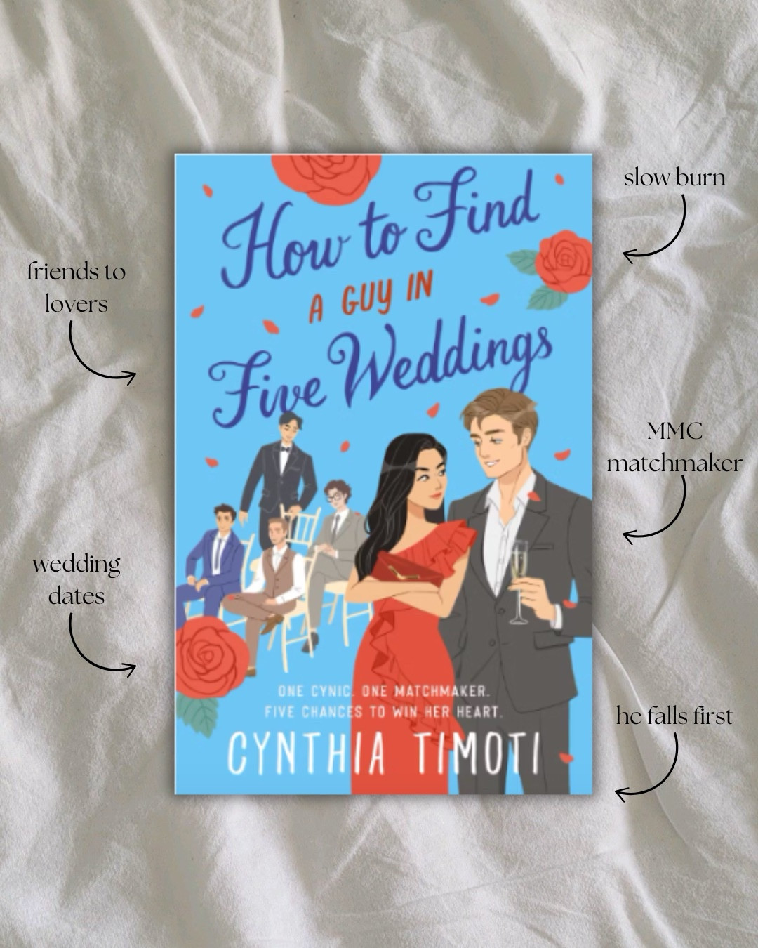 Check out How To Find A Guy In Five Weddings by Cynthia Timoti 

Book, books, booktok, romance book

#book #romancebook 

#LTKtravel #LTKsummer #LTKgiftguide