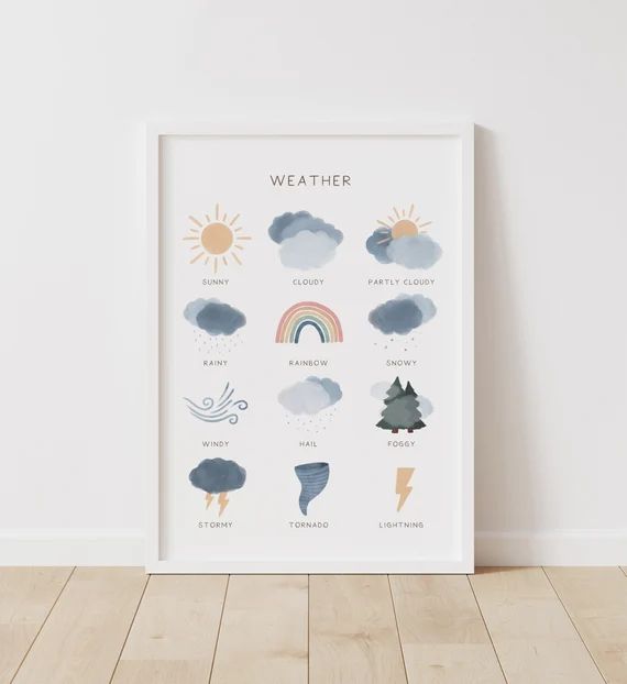 Weather Poster, Educational Print, Printable Wall Art, Montessori Nursery, Homeschool Decor, Teac... | Etsy (US)