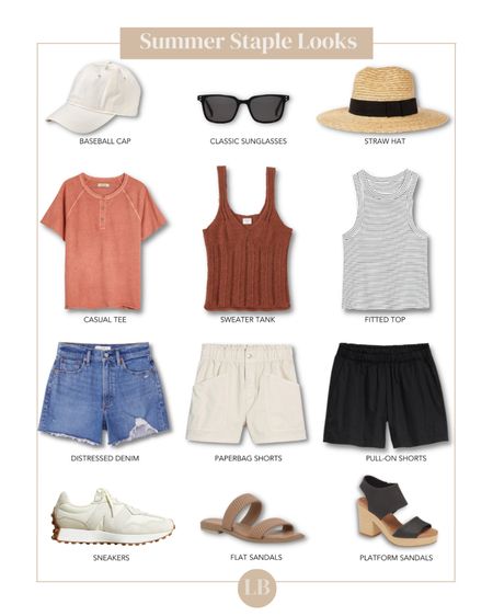 Easy outfits to put together for summer

#LTKstyletip #LTKSeasonal