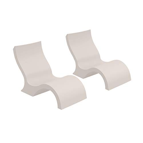 Ledge Lounger Signature in-Pool Low Back Chair for 0-9 inch Water Depths (Set of 2) (Cloud) | Amazon (US)