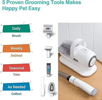 neabot Neakasa P1 Pro Pet Grooming Kit & Vacuum Suction 99% Pet Hair, Professional Grooming Clipp... | Amazon (US)
