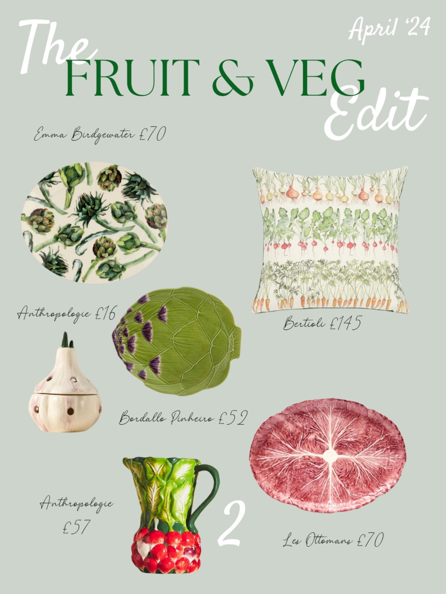 Fruit & Veg Edit 2

#LTKhome