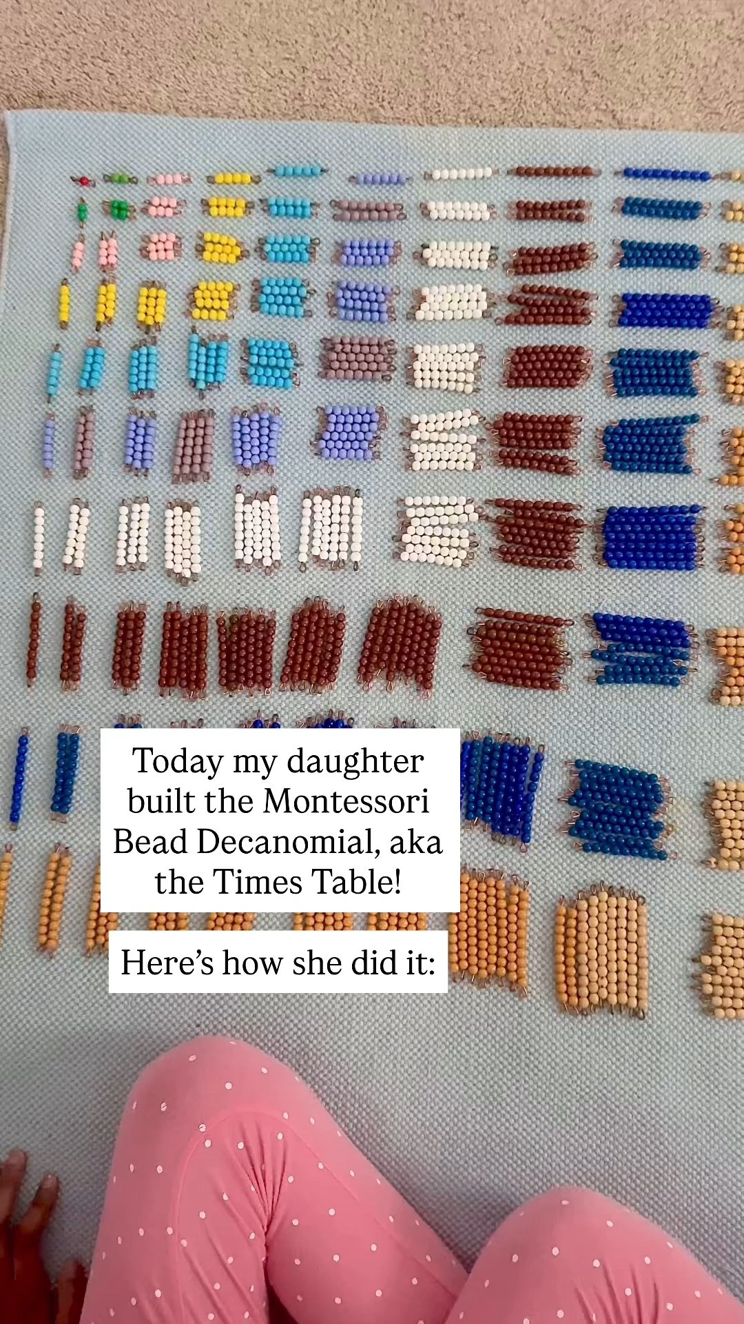 Building the Montessori Bead Decanomial, aka the Times Table!✨

Today my daughter completed a big work in Montessori math! She built the Montessori Bead Decanomial, also known as the “Times Table”,  “Multiplication Table”, or “Pythagoras Table”. In keeping with her recent theme of visualizing multiplication facts, I thought this was the perfect opportunity to present this material. The Bead Decanomial completely isolates the concept of multiplication and allows the facts to be physically visible to the child all at once!

Here’s how she built it:

First, we discussed perfect squares, which she built and documented in her math journal. 

Then, we slowly discussed multiplication facts (from one to ten), while she built the decanomial using the Montessori Bead Decanomial box. 

Her final step will be to record these multiplication facts in her math journal. This was a lot of work for her today, so she’ll jump back in tomorrow to record the math facts…which means this work is still out and available on the floor of our schoolroom.😍

When I was growing up I was only shown the abstract (printed) Multiplication Table. That’s it. Anyone else?🙋🏽‍♀️ I’d love to hear your experiences in the comments, below!

#LTKmomlife #LTKKids #LTKdayinmylife