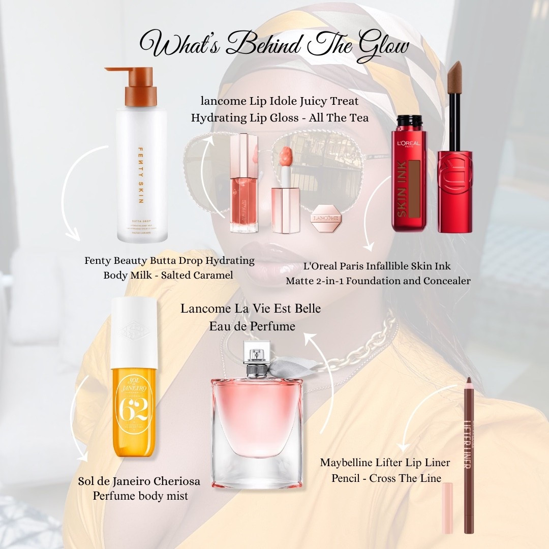 Products I’ve been loving 

#LTKBeauty