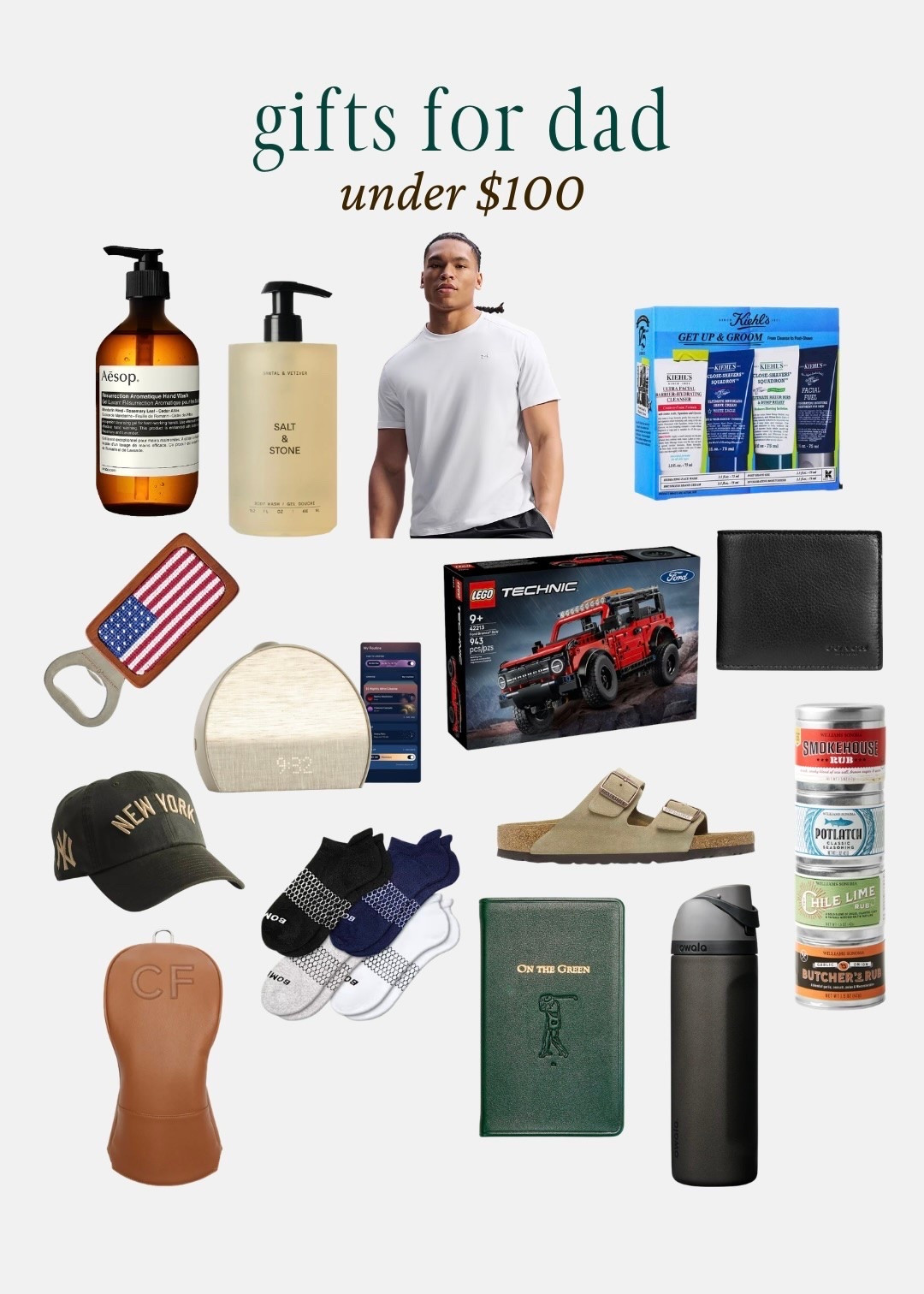 [6/12/26] Father’s Day Gift Guide! Under $100 🤍

#LTKMens #LTKHome #LTKActive