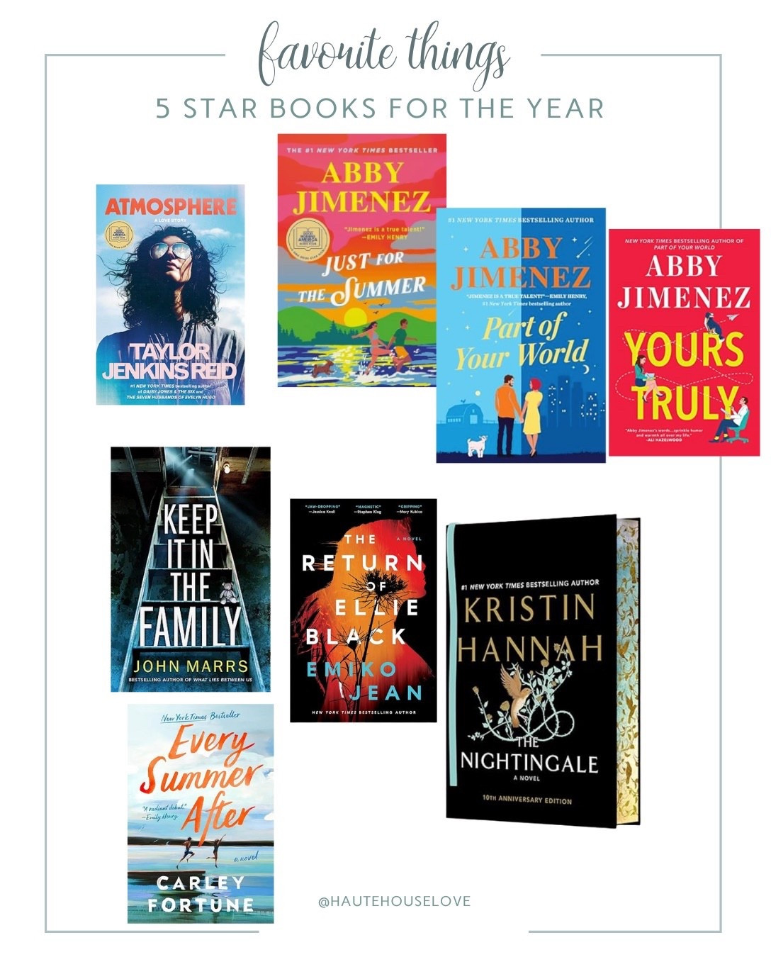 Favorite Things—5 Star Books 2025

#LTKselfcare #LTKstorytime #LTKTravel