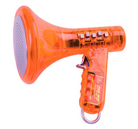 Click for more info about Kangaroo's Multi Voice Changer (6.5-Inch, Choice of Colors)