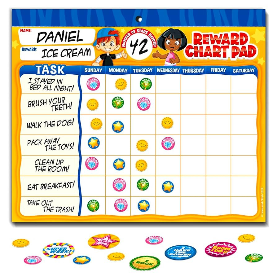 Behavior Reward Chart System - Pad with 26 Chore Charts for Kids, 2800 Stickers to Motivate Respo... | Amazon (US)
