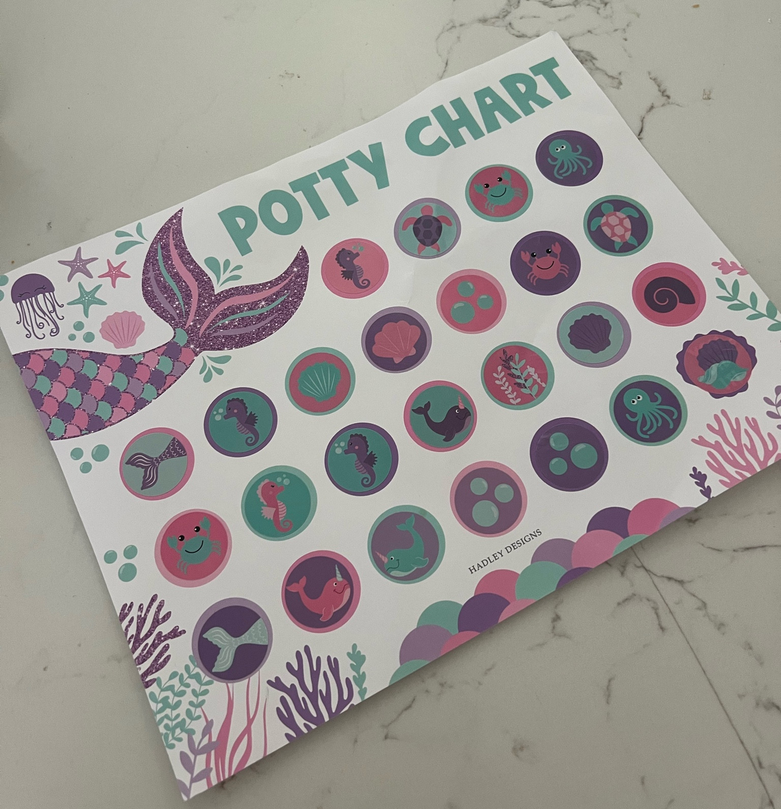 Potty training charge! 

#LTKBaby #LTKHome #LTKKids