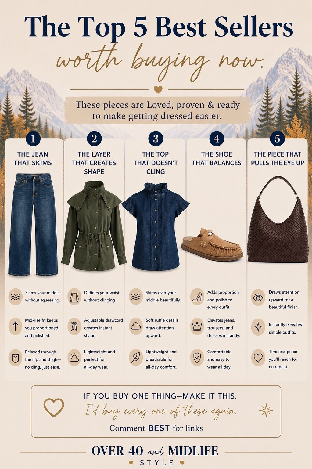 ✨Tap the bell, save and ❤️ start here over 40 fashion, midlife style, midsize fashion and luxury looks for less.  

If your belly is the hardest area to dress, these are the 5 best sellers I think are actually worth buying right now. 👀

Not because they’re trending. Because each one helps an outfit work better.

I use Outfit Physics™: Lift • Skim • Balance when I decide what earns a place in my closet.

👖 The jeans skim the middle without squeezing.
🧥 The jacket creates shape at the waist instead of adding bulk.
🥿 The shoes help balance your proportions and make fall outfits feel current.
👜 The bag adds polish and pulls attention away from the middle.
🤎 The cardigan gives you an easy statement layer without needing a complicated outfit.

These are the kinds of pieces I want you buying: easy to wear, easy to style, and pieces you’ll actually reach for again.

👑 Helping you look good, feel good.-Lindsey Denver   Check back daily for belly-friendly style, confidence, and Outfit Physics™.

#LTKOver40 #LTKPlusSize

Comment SHOP below to receive a DM with the link to this post on my LTK ⬇ https://liketk.it/6lGSo