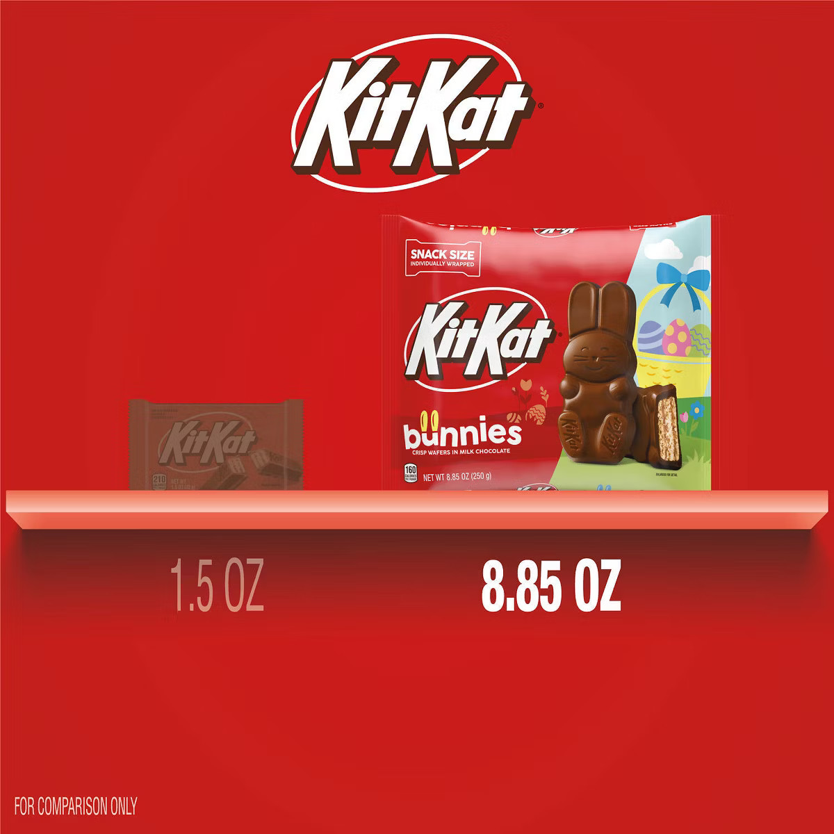 Kit Kat Crisp Wafers In Milk Chocolate Bunnies Snack Size Easter Candy - 8.85oz | Target