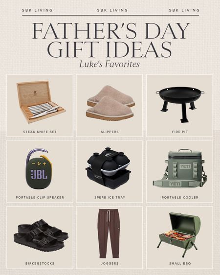 GIFTS \ Father’s Day gift ideas - Luke’s favorites items!

Men
Dad

#LTKMens #LTKGiftGuide