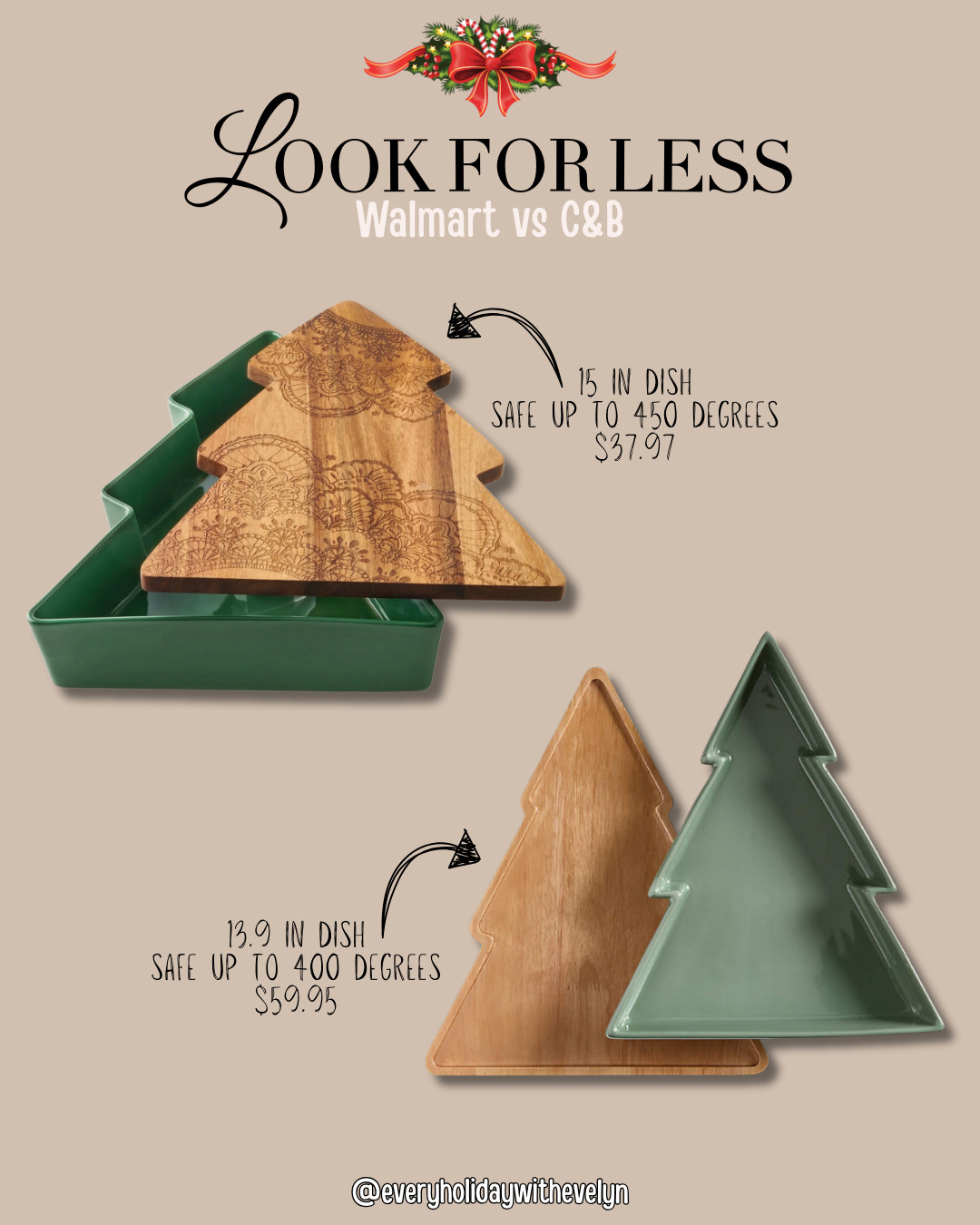 🎄✨ LOOK FOR LESS!
This Walmart tree dish is bigger, hotter-temp safe, and way more affordable than the Crate & Barrel version — under $40!
Such a cute piece for dips, treats, charcuterie, or gifting. 🍪💚

Linked both versions so you can compare!
👇 Tap to shop & follow for more holiday look-for-less finds. @everyholidaywithevelyn 🎄💫 

 #LTKCyberWeek #LTKHoliday #LTKHome