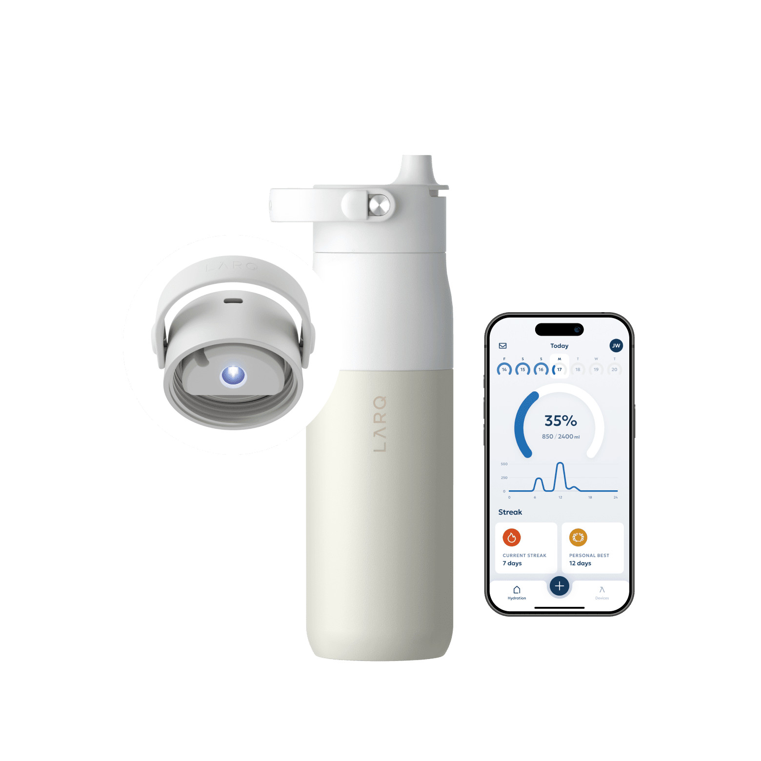 LARQ Bottle PureVis™ 2 | LARQ | LARQ