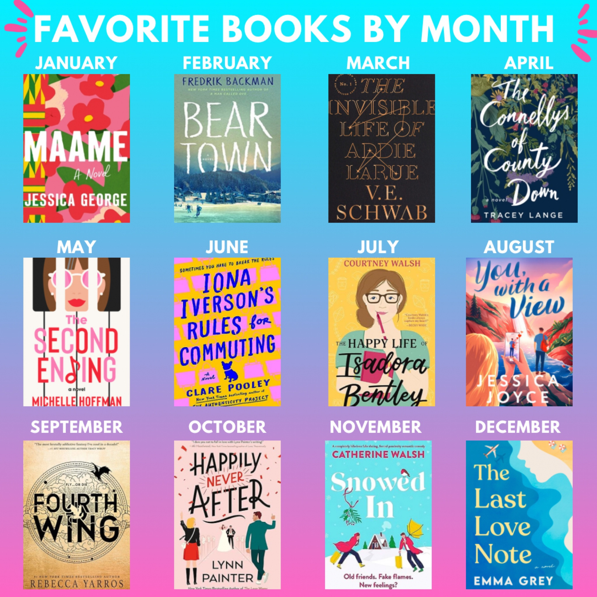 I read a ton every year… these were my favorites books of 2023 by month I read them. Hope you enjoy!

#LTKfindsunder50 #LTKGiftGuide #LTKMostLoved