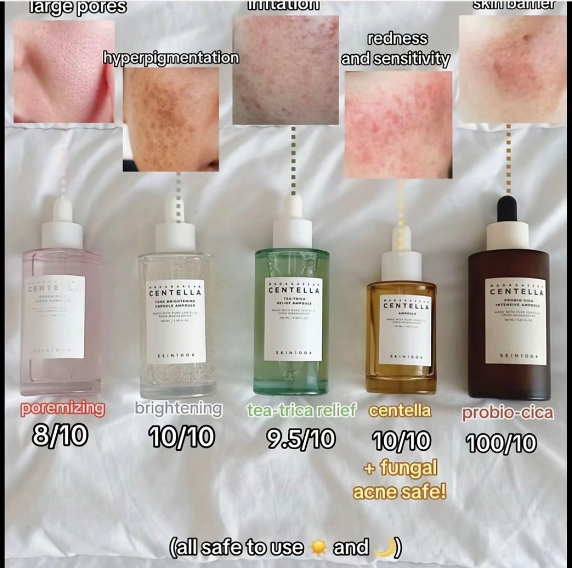 For every skin concern, there’s an amazing solution waiting for you...and at a price you’ll love. ✨🤍

#skincare #korean #kbeauty #glassskin #tipsforskin

#LTKselfcare #LTKBeauty #LTKU