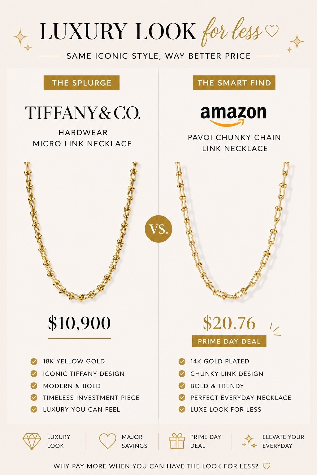 Lux for Less 
Prime Day Savings!
#primeday

#LTKWedding #LTKSaleAlert #LTKBeauty