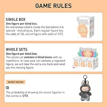 POP MART The Monsters Big into Energy Series-Vinyl Plush Pendant Blind Box, Blind Box Figures, Ra... | Amazon (US)