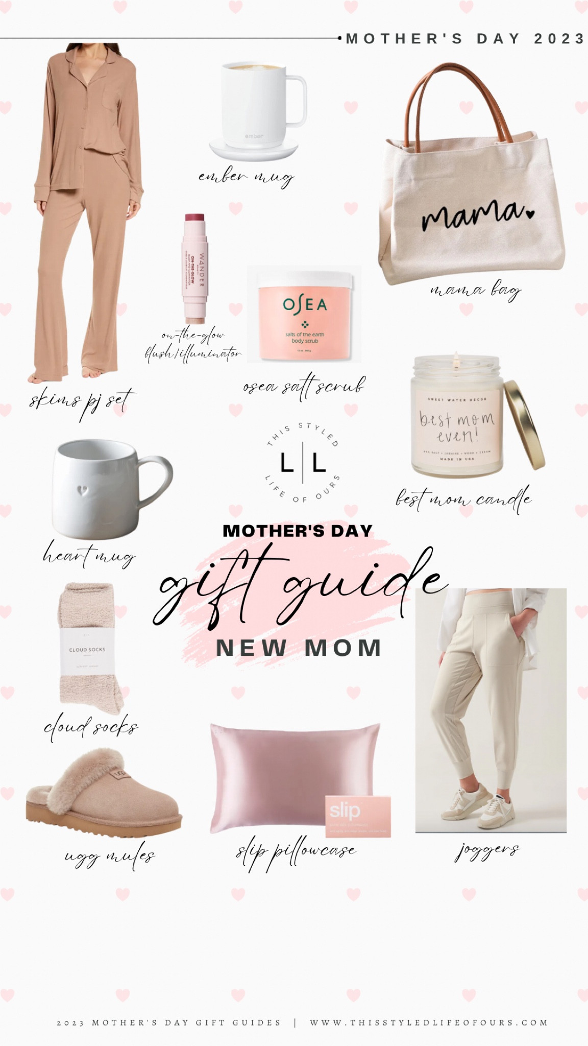#LTKGiftGuide