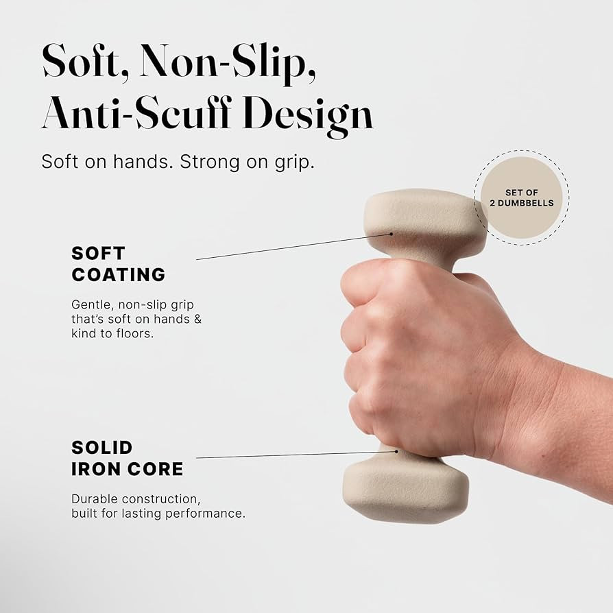 WeGym SafeGrip Dumbbells, Anti-Slip, Anti-Roll, Thick Handles, Free Weights, Square Dumbbells for... | Amazon (CA)