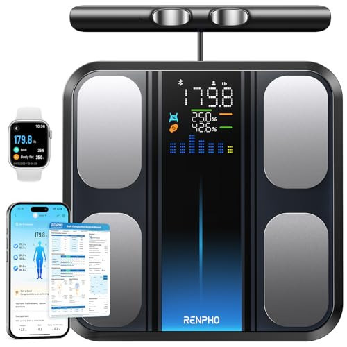 RENPHO Smart Scale for Body Weight, FSA&HSA Eligible, 8-Electrode Digital Bathroom Scale with BMI Body Fat Muscle Mass, Body Composition Analyzer, Larger Platform, MorphoScan Base | Amazon (US)