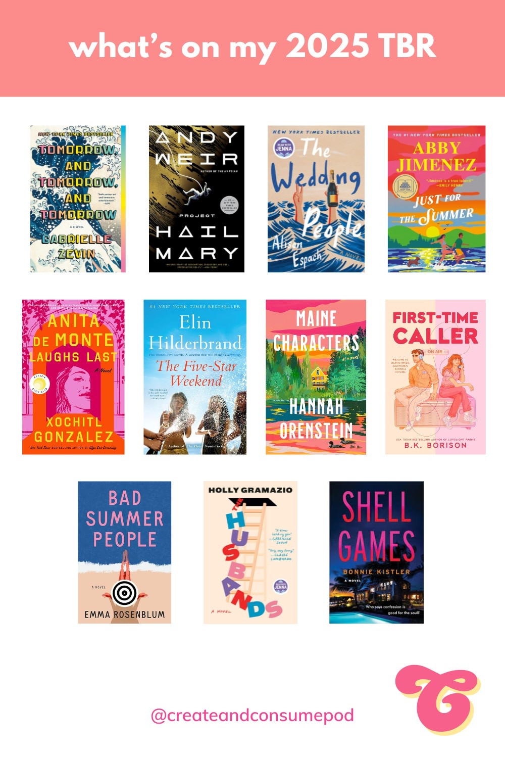 Books that are still on my TBR for 2025! I have a few in my possession, which should I read first? 

#LTKFindsUnder50