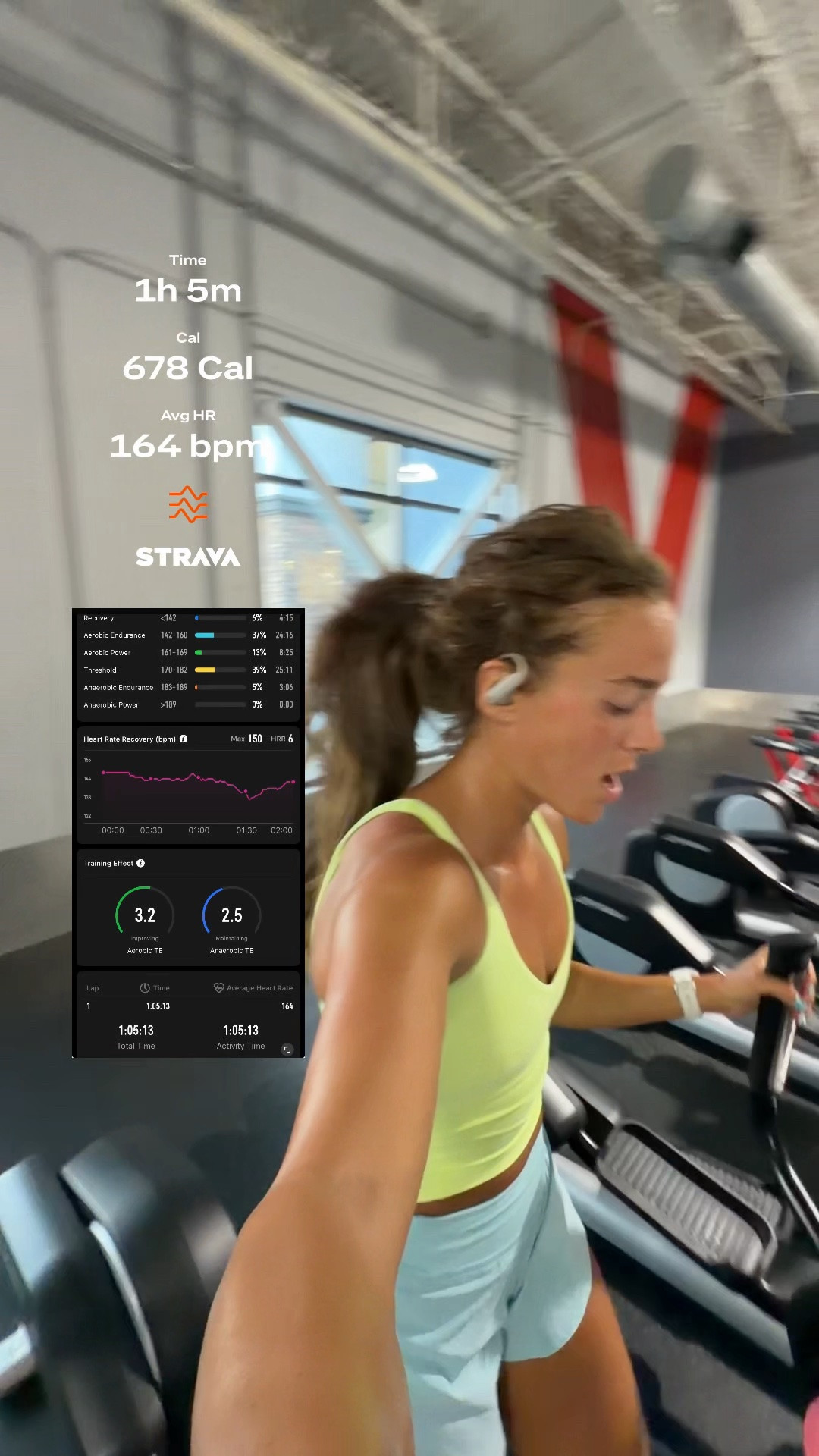 me 🤝 elliptical

#LTKfitnessgoals #LTKActive #LTKSaleAlert