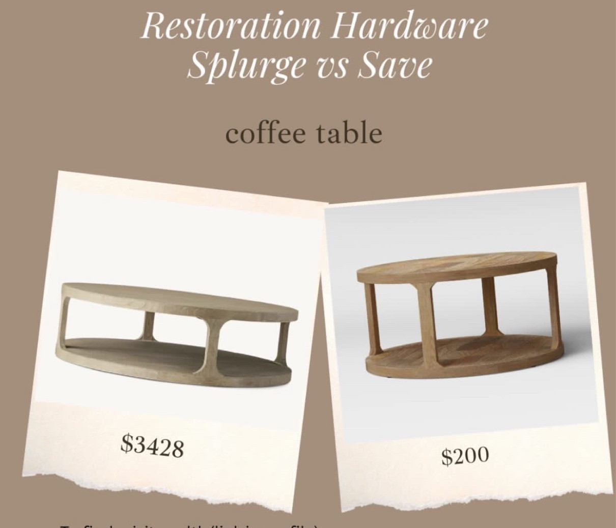 Castalia Round Natural Wood Coffee … curated on LTK