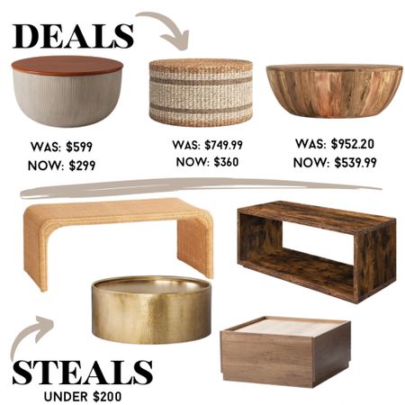 Rounded up some WILDLY high-quality, great deals for y’all! Featuring wooden coffee tables, textured, rattan, and metallic, this offers a range while staying within a specific scheme. Round coffee tables, square coffee tables, waterfall table. 

Many others linked below to help you find your perfect table! 

#LTKsalealert #LTKSale #LTKhome