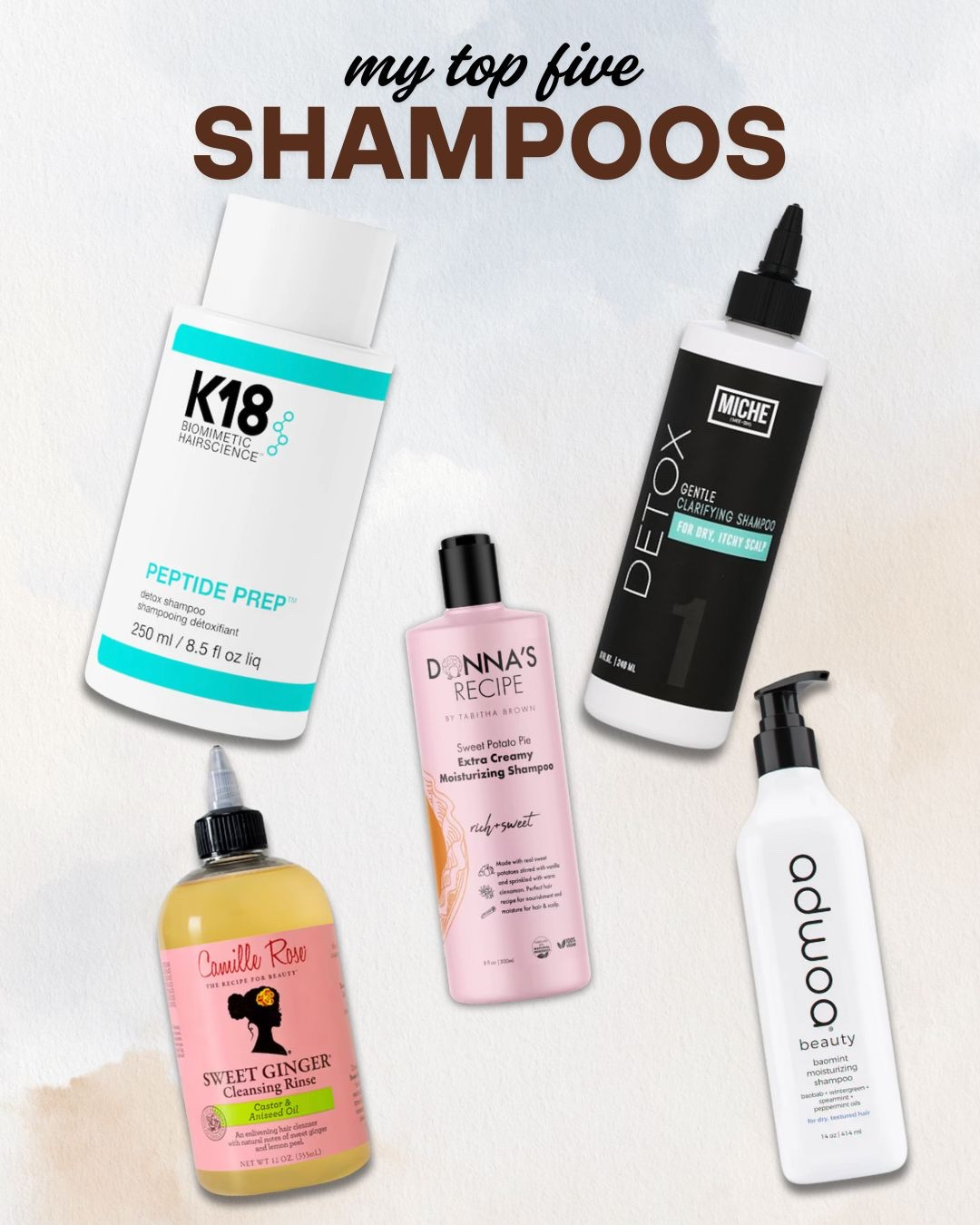 If you’ve got type 4 hair with high density, low porosity, and medium-width strands, these are my top 5 shampoos that cleanse without stripping and leave my curls soft, hydrated, and healthy.

K18 Peptide Prep Detox Shampoo – A color-safe clarifying shampoo that removes 99% of product buildup, 95% of sebum, and 76% of copper after just one wash. It’s powered by K18’s patented peptide to strengthen hair while detoxifying.

Miche Beauty Detox Clarifying & Detoxifying Shampoo – This gentle clarifying shampoo removes buildup and impurities without drying out your hair. It’s formulated with natural ingredients to leave your scalp refreshed and your curls clean and soft.

Donna’s Recipe Sweet Potato Pie Extra Creamy Moisturizing Shampoo – Infused with real sweet potato extract, cinnamon, and vanilla, this rich, creamy shampoo provides superior moisture and hydration. It helps remove product buildup while nourishing the scalp and promoting healthy hair growth.  ￼

Camille Rose Sweet Ginger Cleansing Rinse – An enlivening hair cleanser with natural notes of sweet ginger and lemon peel. This sulfate-free formula clarifies and moisturizes, making it ideal for all hair types.  ￼

Adwoa Beauty Baomint Moisturizing Shampoo – A sulfate-free shampoo that gently cleanses while providing a cooling sensation to the scalp. It’s enriched with baobab and peppermint oils to moisturize and invigorate, leaving hair soft and manageable.

#Top5Shampoos #Type4HairCare #LowPorosityHair #MoisturizingShampoo #ClarifyingShampoo #NaturalHairProducts #BlackHairCare #HealthyScalp #LTKHair #LTKBeauty

#LTKBeauty