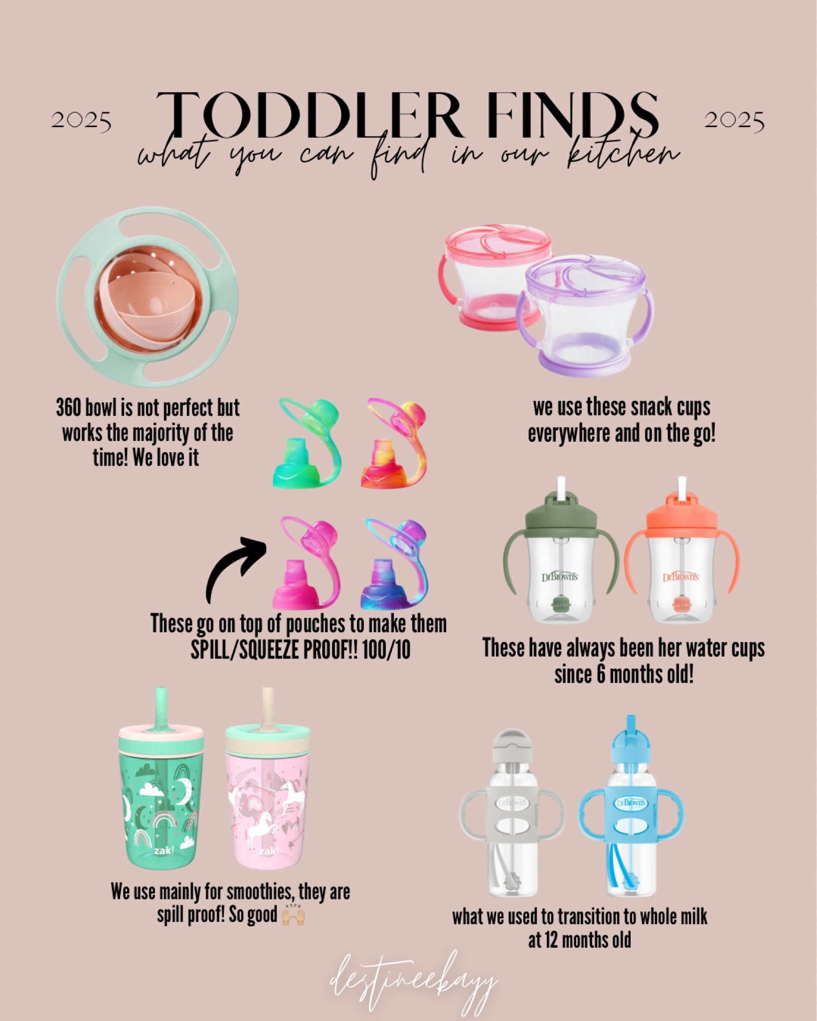 Things that we use for our toddler daily! 

#LTKHome #LTKKids #LTKBaby