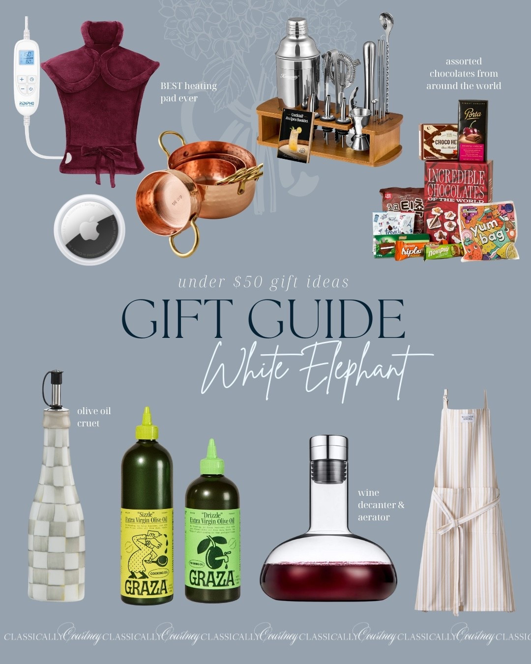 White elephant gift ideas 
Gift Guide dirty Santa 
White elephant gift guide 2025 

Unique white elephant gifts - nice dirty Santa gifts 

#LTKGiftGuide #LTKHoliday #LTKCyberWeek