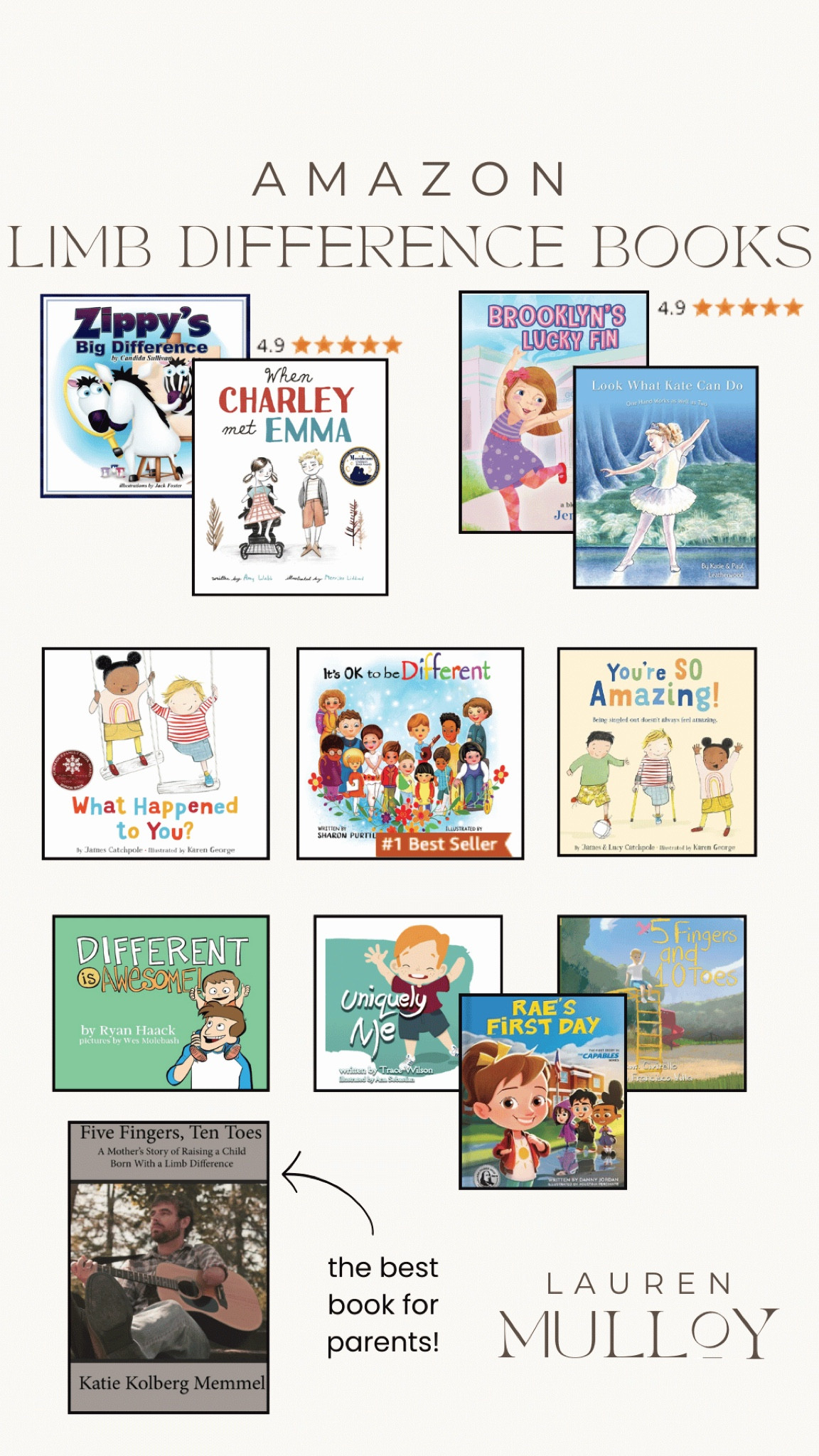 Lucky Fin project this weekend calls for a roundup of our favorite books!! 

limb difference books, diversity books, books for kids, toddler books, back to school books, classroom books, teacher gift ideas


#LTKBacktoSchool #LTKFamily #LTKFindsUnder50