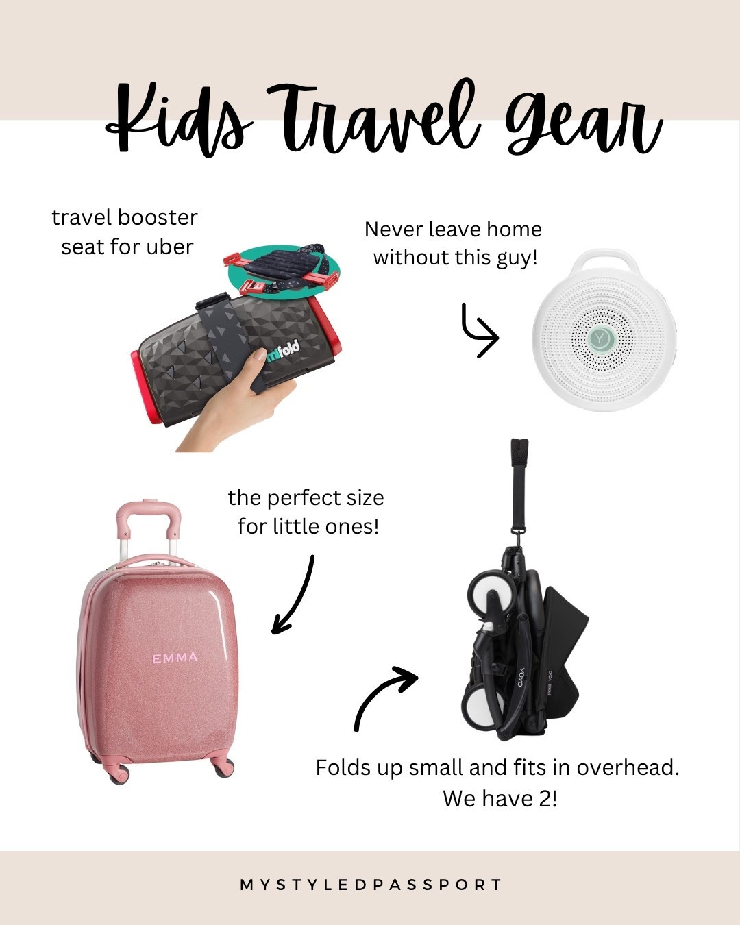Kids travel gear ✈️

#LTKTravel #LTKKids #LTKFindsUnder100
