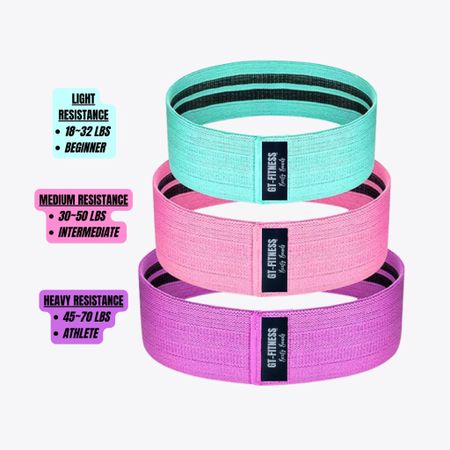 Give the gift of health this season with a 3-pack of resistance bands! Great for travel, at home use, and any gym! 

#LTKsalealert #LTKGiftGuide #LTKCyberWeek