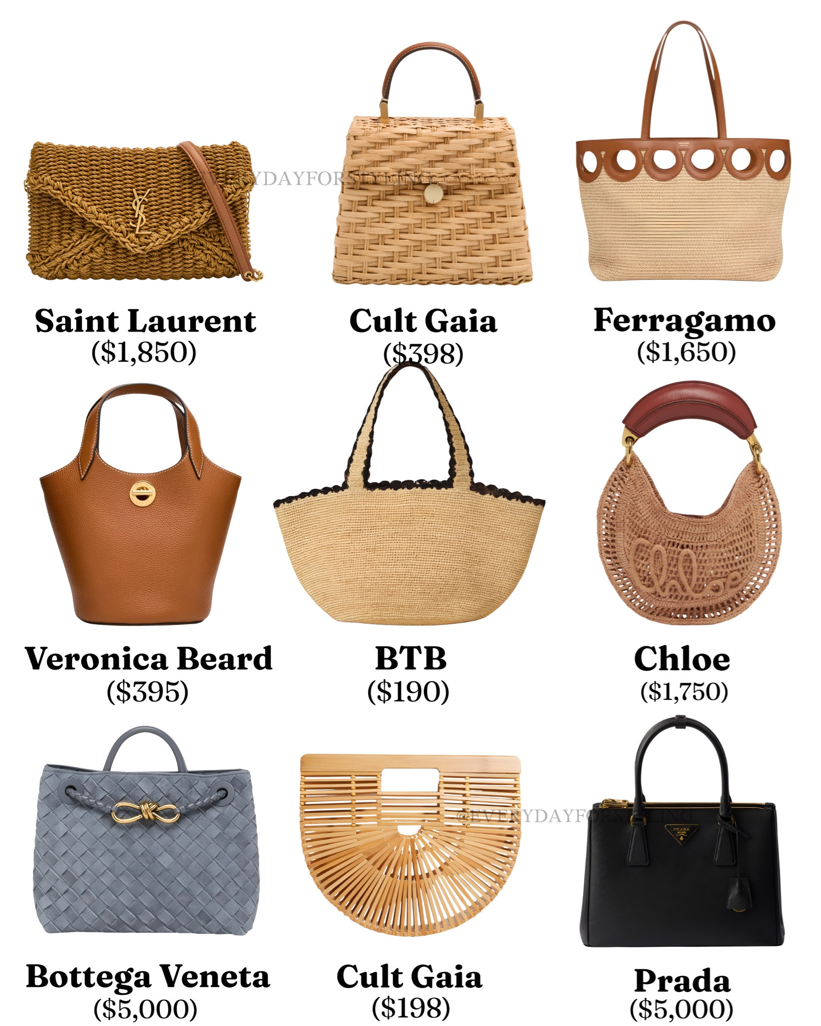 The most coveted bags of the season — all in one edit and every single one is worth every penny 👜🤎

best designer bags 2026, luxury bags summer edit, Saint Laurent raffia bag, Cult Gaia bag, Ferragamo tote bag, Chloe crochet bag, Bottega Veneta bag, Prada Galleria bag, best selling bags women, investment handbags 2026, designer bags worth buying, raffia bags summer 2026, wicker bag summer trend, luxury bag edit women, best bags under $400, designer handbag guide, summer bag trends 2026, iconic designer bags, luxury vs affordable bags, everydayforstyling 

#BestSellingBags2026, #LuxuryBagEdit, #DesignerBagsWorthBuying, #SummerBagTrends2026, #InvestmentHandbags​​​​​​​​​​​​​​​​

#LTKTravel #LTKSeasonal #LTKSaleAlert