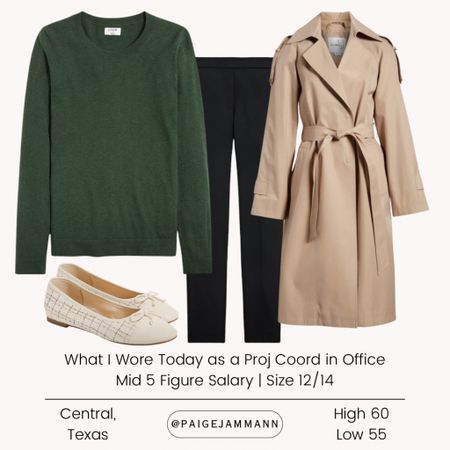 What I wore today, casual Friday, business casual Friday, business casual, midsize outfit, midsize business casual, midsize workwear, midsize work outfit 

#LTKstyletip #LTKmidsize #LTKworkwear