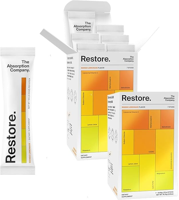 The Absorption Company Electrolyte Powder Packets - Workout Recovery & Hydration Drink Mix with L... | Amazon (US)