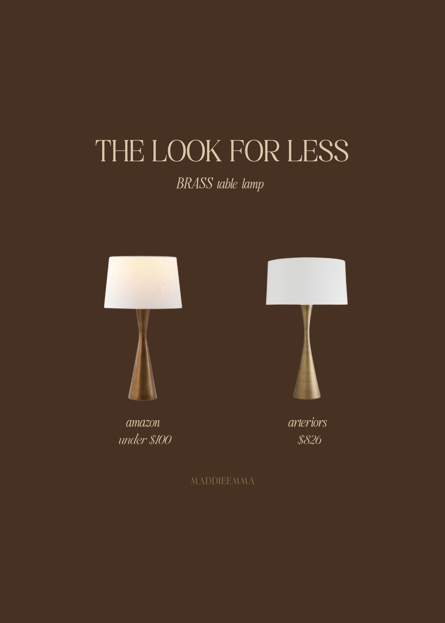 look for less: brass table lamp

#LTKHome