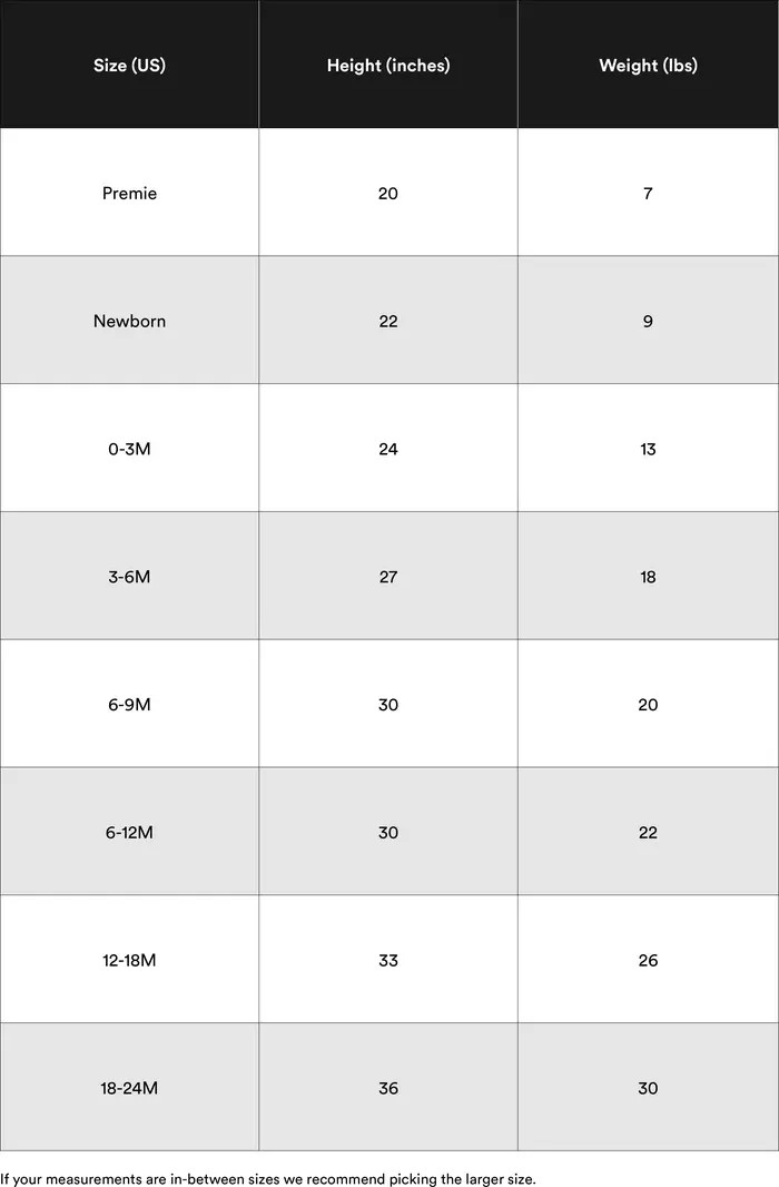 Organic Pointelle Zip All In One Romper | Nordstrom