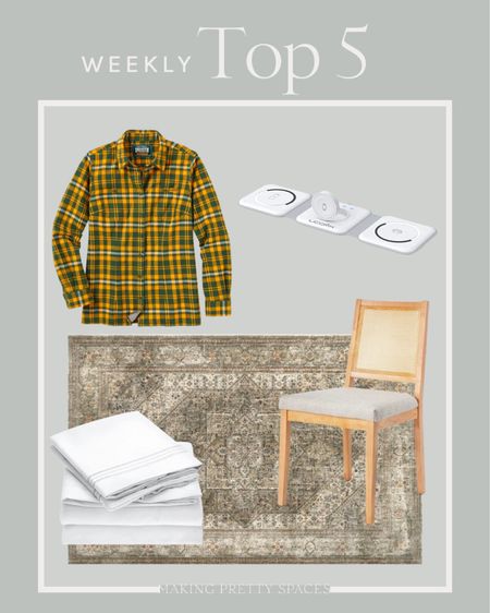 Shop last weeks top sellers!
Packers flannel, charger, dining chair, area rug, bed sheets

#LTKsalealert #LTKbeauty #LTKhome