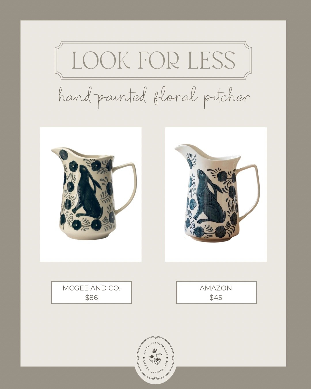 This pretty hand-painted floral blue and white pitcher is half the price of the designer version on Amazon! 

#LTKHome #LTKSeasonal