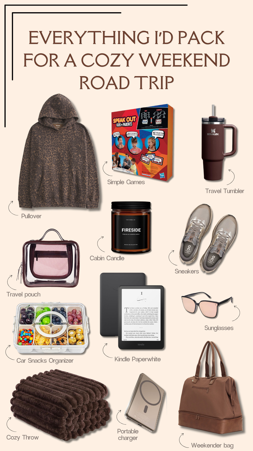 Everything I packed for our cozy weekend away 🤎 Most of these are Amazon favorites.

#AmazonFinds #RoadTripEssentials #TravelFavorites #CozyVibes #LTKStyle #WeekendGetaway #AmazonMustHaves #TravelEssentials 

 #LTKActive #LTKU #LTKTravel