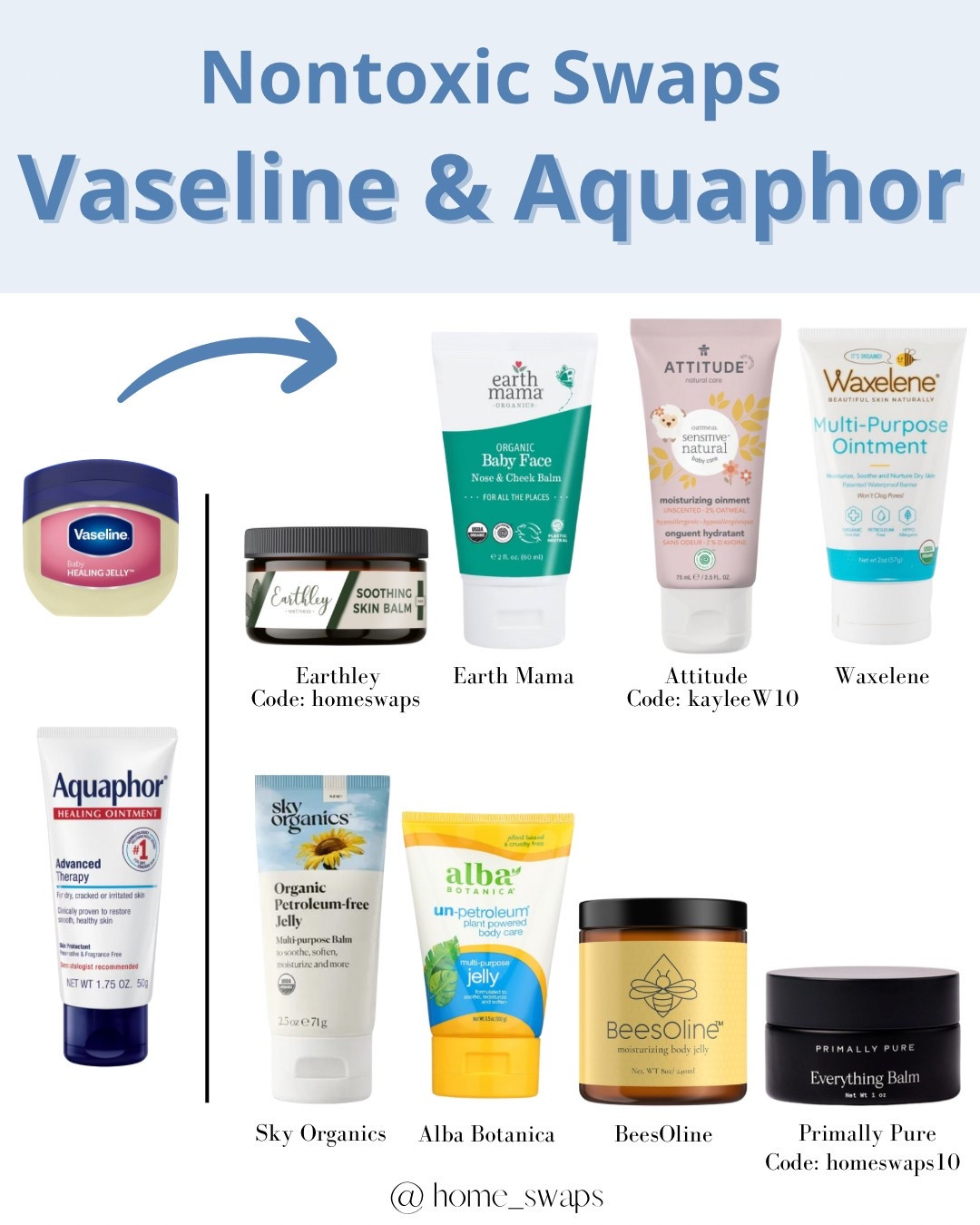 Nontoxic Vaseline and aquaphor swaps! 