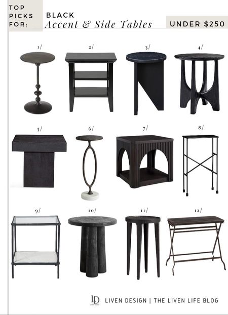 Black side table. Black accent table. Nightstand. Living room table. Modern table. Pedestal table. Traditional table. 

#LTKSeasonal #LTKHome #LTKSaleAlert