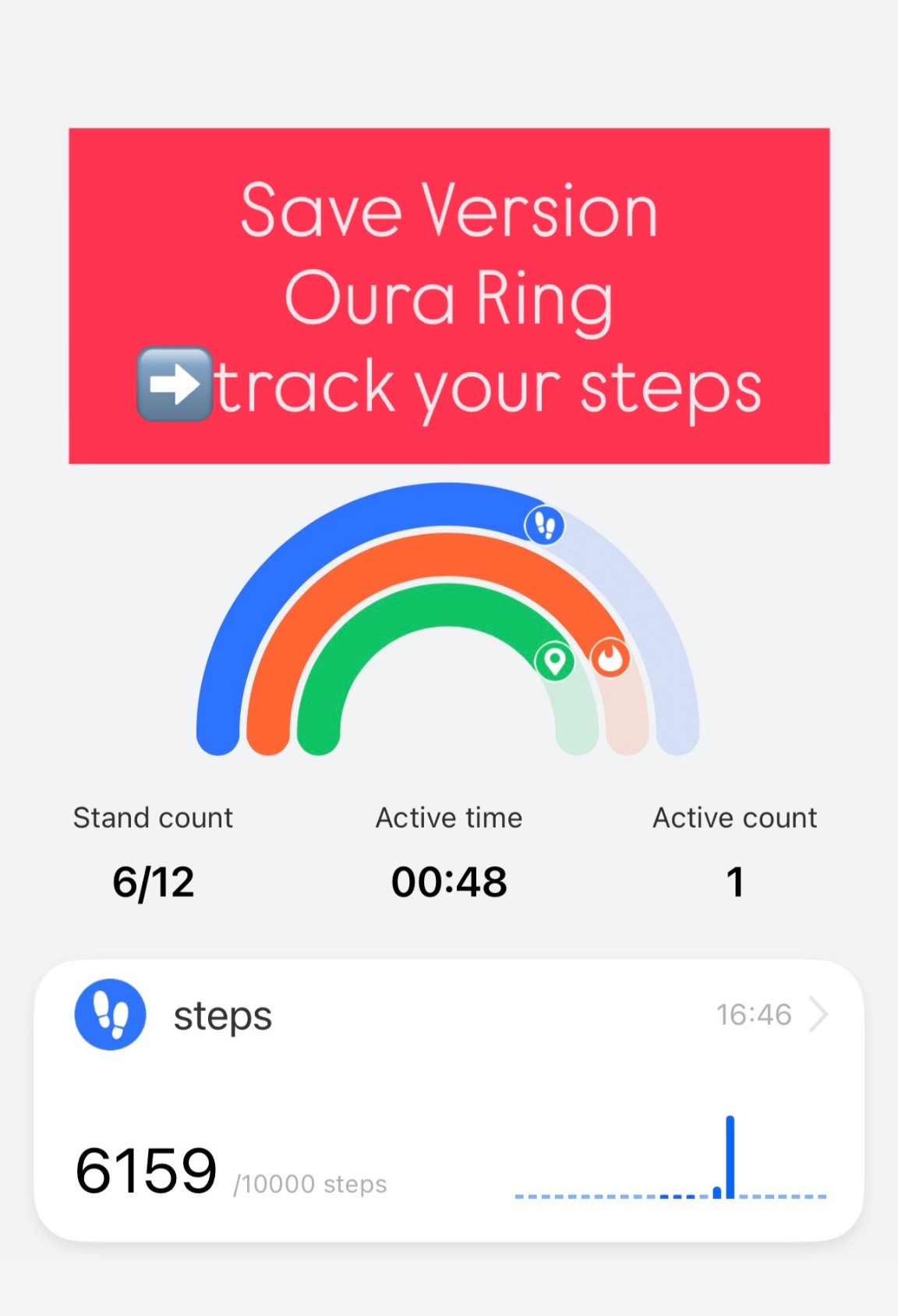 I’ve been loving being able to track my steps on my Fitbit style watch but I cannot stand the look of it…decided to try the save version of the oura ring before I spend more on the actual oura ring. 

➡️Sizing: I’m a size 7 on my ring finer. I was going to wear it on my pointer finger which measured a 9 per THEIR size chart. I ordered a 9 and it was too big for my pointer finger, but it fits on my thumb. The tracking is GREAT! 

Fitness, health, oura ring 

#LTKmomlife #LTKActive #LTKfitnessgoals
